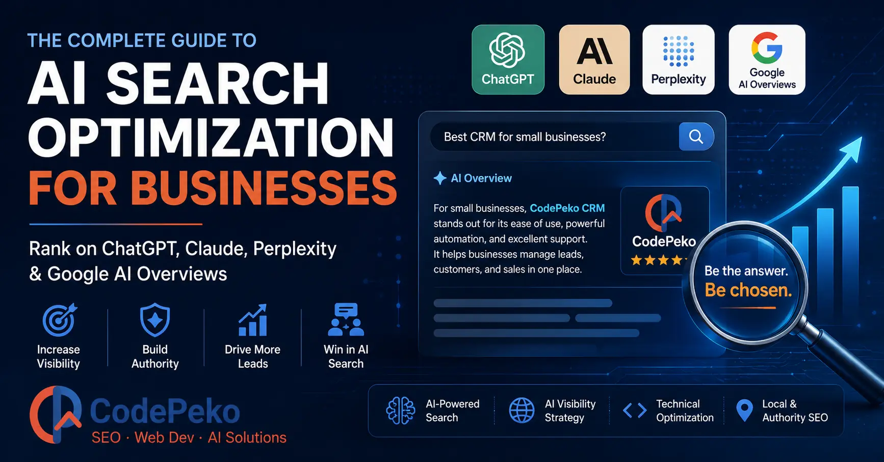 How to Rank on ChatGPT, Claude, and Perplexity: AI Search Optimization for US Businesses