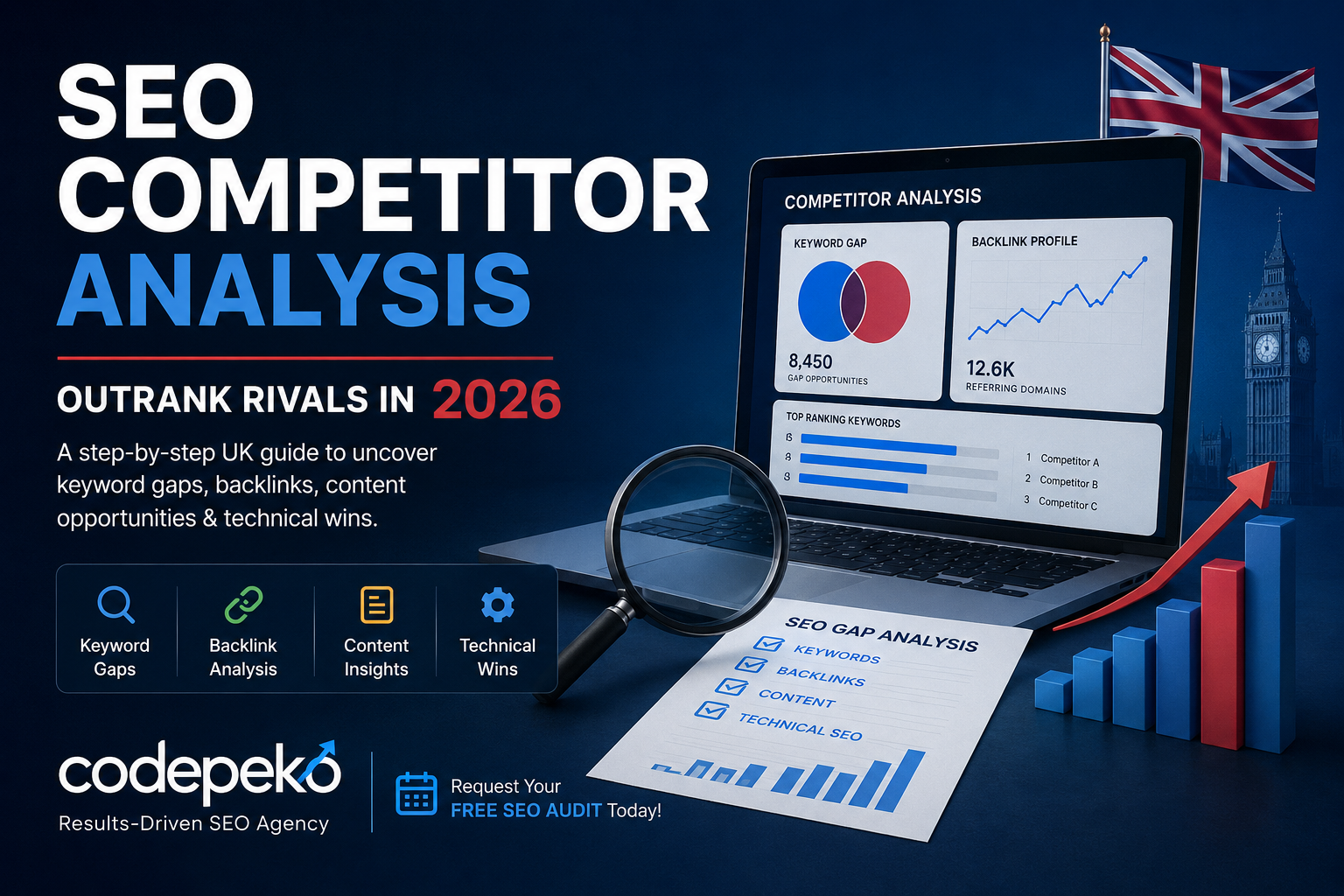 SEO Competitor Analysis: How to Outrank Your Competitors in 2026